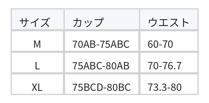 ワンショルダーフリル ハイウエスト スリム見え セパレート水着 size chart 1