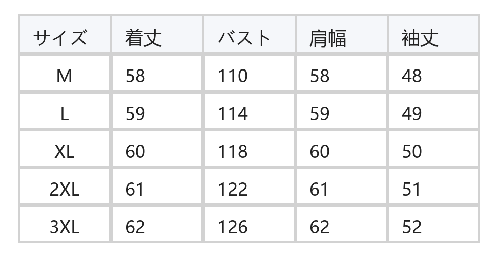 ボーダー配色トリム Vネック ドロップショルダー カーディガンアウター size chart 1