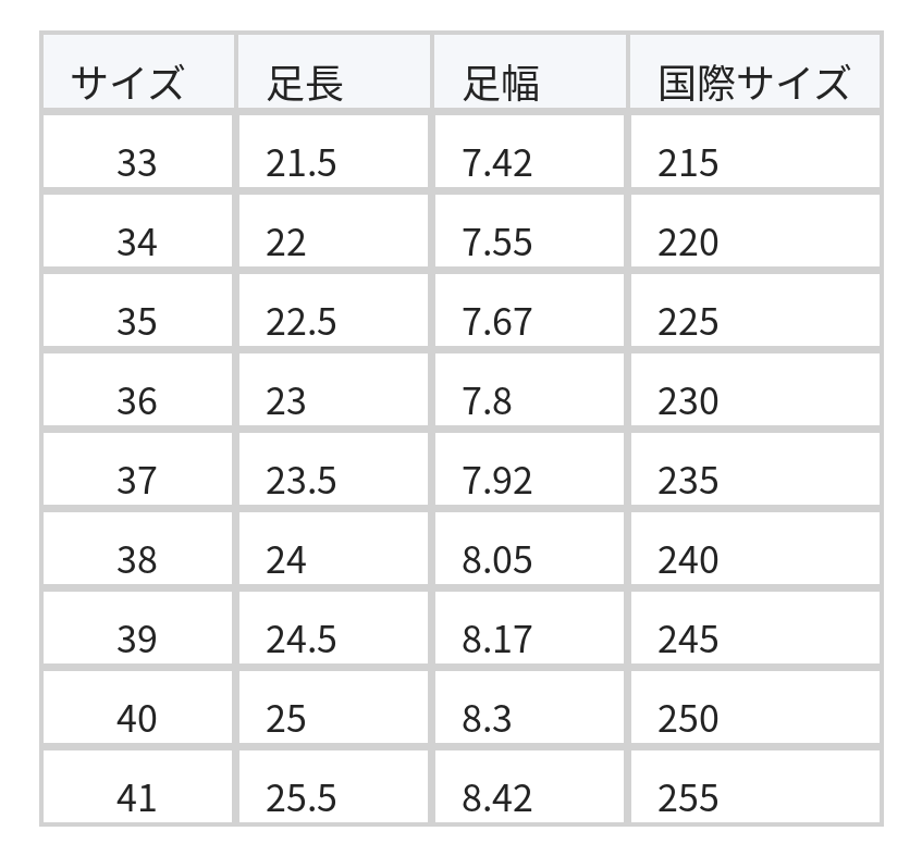やわらかい牛革 軽いウェッジソール 滑りにくい靴底 レディース スリッポン 浅履きパンプス size chart 1