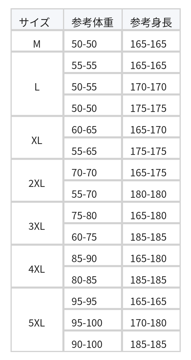 ラウンドネック ハートプリント ルーズTシャツ size chart 1