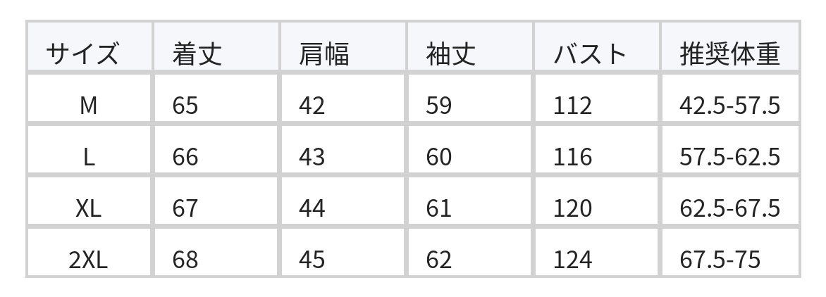 M~2XL カットワークレース切り替え パフスリーブブラウス size chart 1