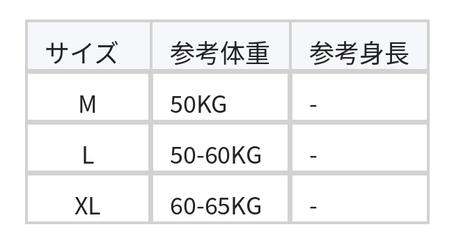 ライトグリーン ケーブル柄 半袖ニット size chart 1