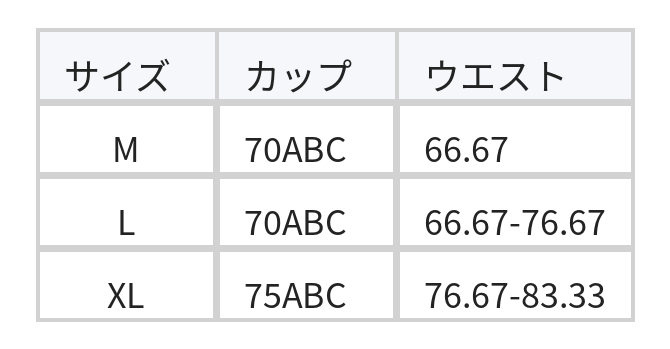 配色リボン ウエストシェイプ フレアスカート ワンピース水着 size chart 1