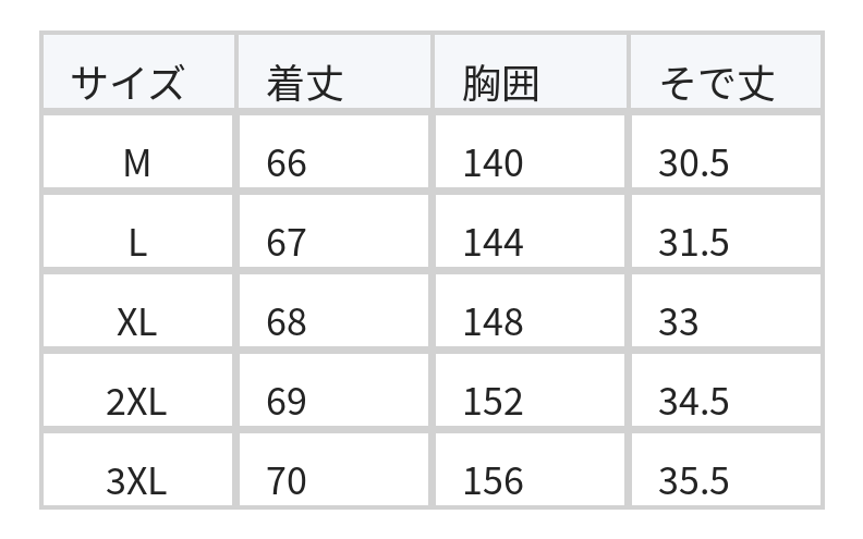 M-3XL グレー スクエアネック ギャザー ブラウス size chart 1