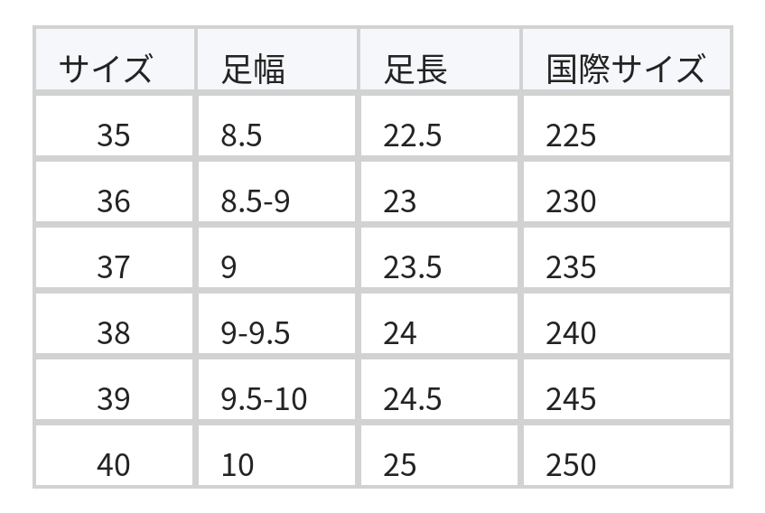 スクエアラウンドトゥ 立体センターシーム ソフトアッパー レディースフラットシューズ size chart 1