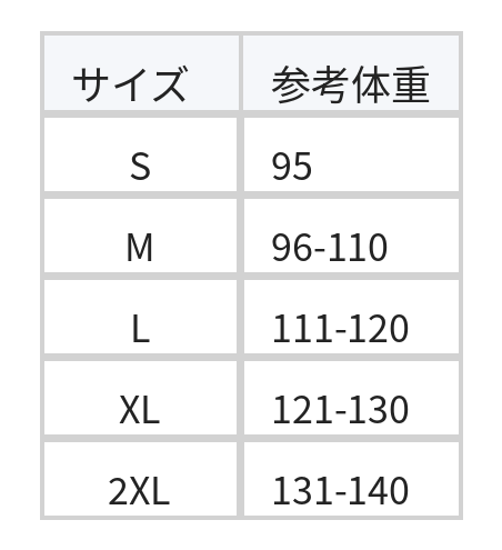 スクエアネック ウエストシェイプ ギャザー入り 半袖ブラウス size chart 1