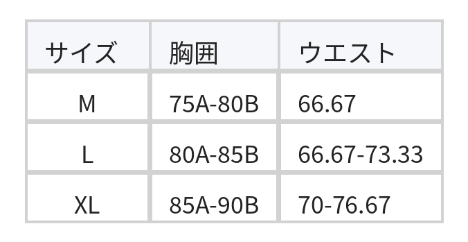 スクエアネック ギャザー パフスリーブ ワンピース水着 size chart 1