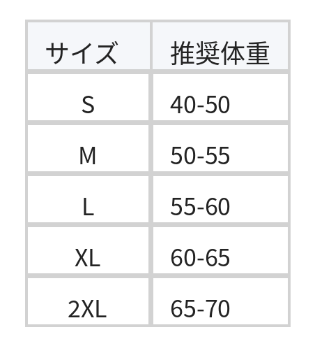 フリルカラー アシンメトリープラケット パフスリーブブラウス size chart 1