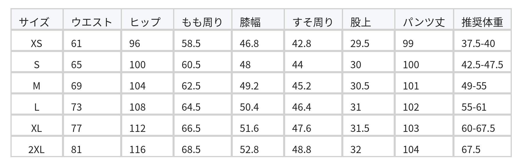 ハイウエストワイドデニムパンツ・ヴィンテージ加工 size chart 1