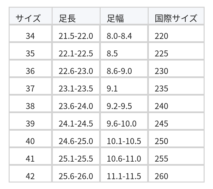 【全3色】スクエアラウンドトゥ シンプル ソフトアッパー 浅履き フラットシューズ size chart 1
