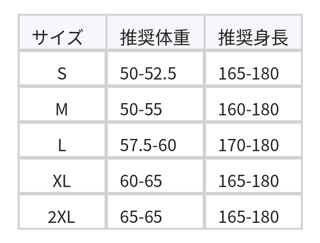 S~2XL メロウフリルギャザー 半袖トップス | 今季人気 size chart 1