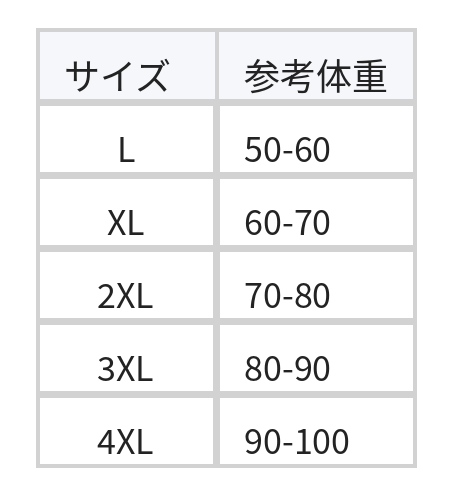 レースVネック ウエストマークブラウス size chart 1