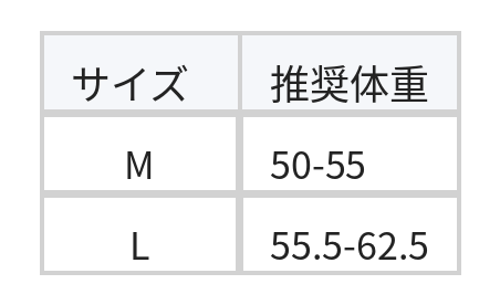【秋新作】配色切り替え ワンショルダー風 レイヤード見え ニットトップス size chart 1
