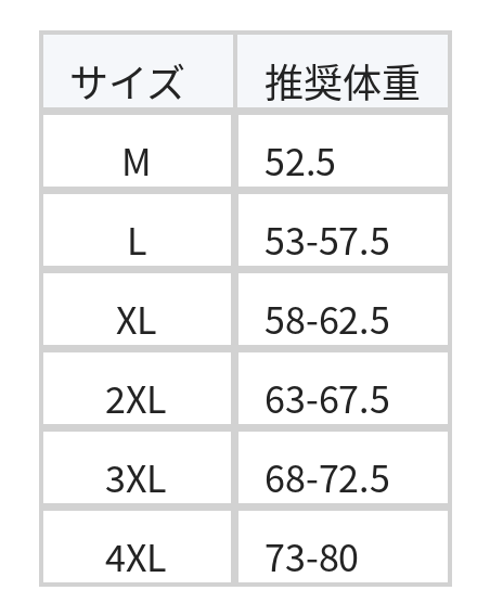 ウエストマークでスタイルアップ見えするフェイクレイヤードのポロ襟半袖ワンピース size chart 1