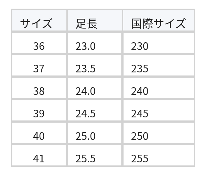 メッシュ切り替え クロスストラップ フラットメリージェーンシューズ size chart 1
