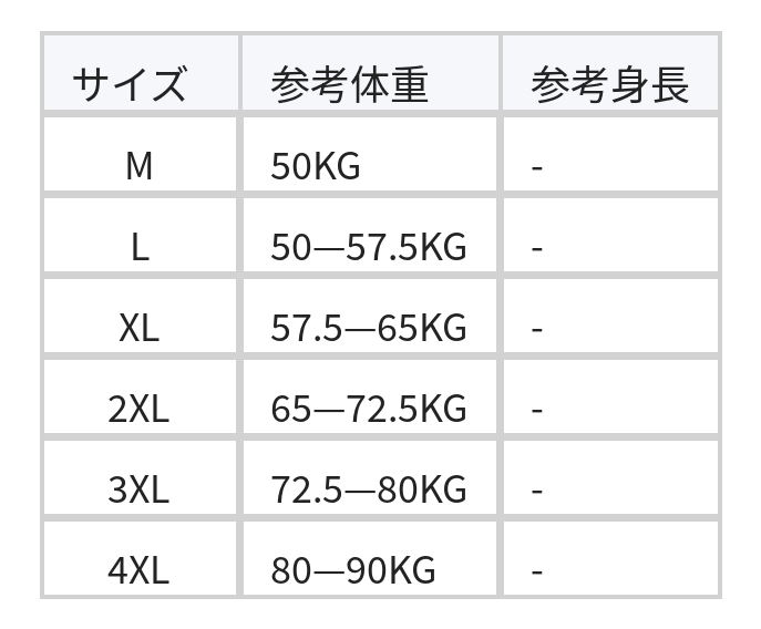 切り替えシアー メローフリル 半袖Tシャツ size chart 1