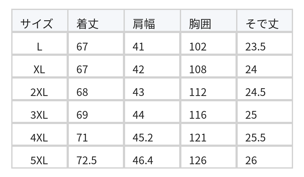 配色パイピングのクルーネック 立体柄Tシャツ size chart 1