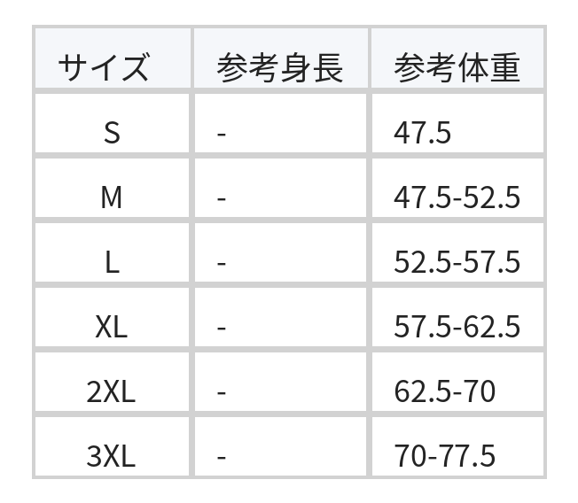 ボートネック 半袖 ハイウエストウエストシェイプ スリットワンピース size chart 1