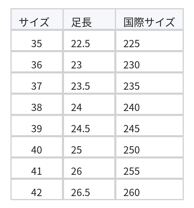 【4cm ヒール】斜めカットアッパー スクエアトゥ チャンキーヒール レディースサンダル size chart 1