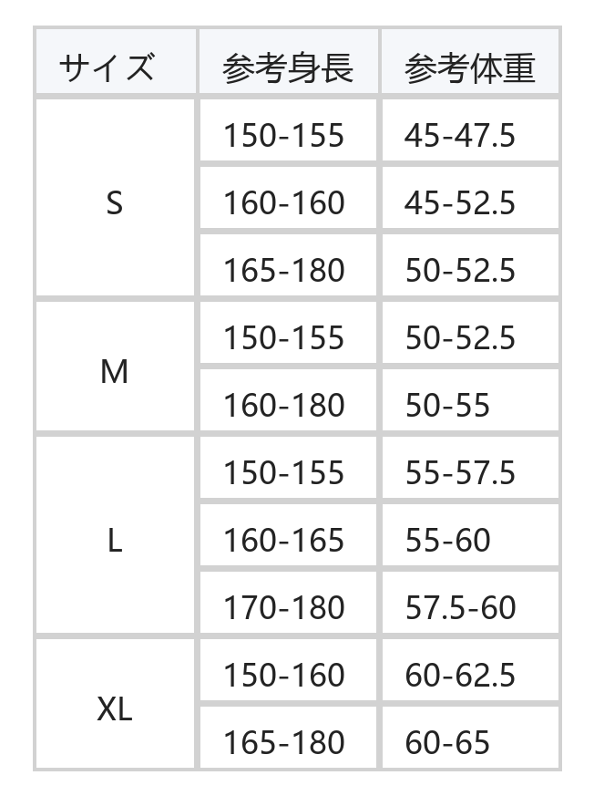 ドット柄シアー切替 スタンドカラー フリルブラウス size chart 1