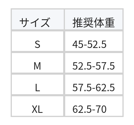 ゆったりシルエットのドロップショルダー リブニット size chart 1