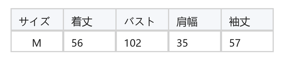 フリルカラー ドロストウエスト バルーンスリーブ シャツブラウス size chart 1