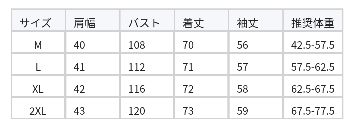 2色展開｜ドロップショルダー・開襟シャツ size chart 1