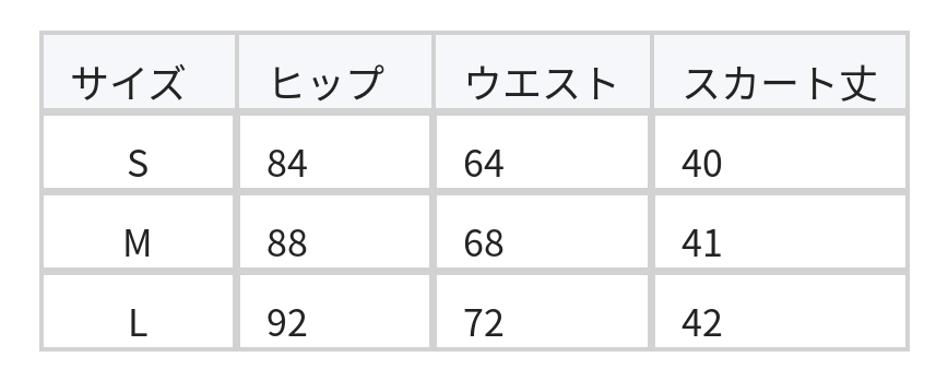 ライトブルーウォッシュド フリンジデニムミニスカート size chart 1