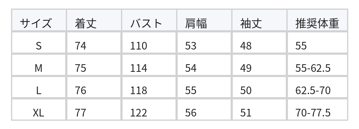 ゆったりチェック柄オープンカラーシャツジャケット size chart 1