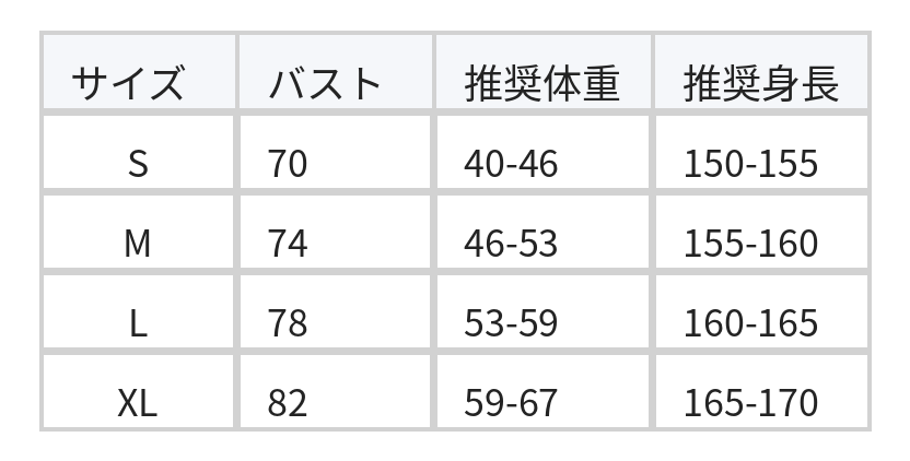 ボーダー切り替え 波型トリム スリムフィット ニットトップス size chart 1