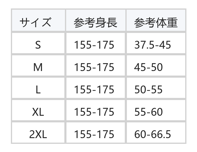 レース×フリル 大きめビッグカラー パフスリーブブラウス size chart 1