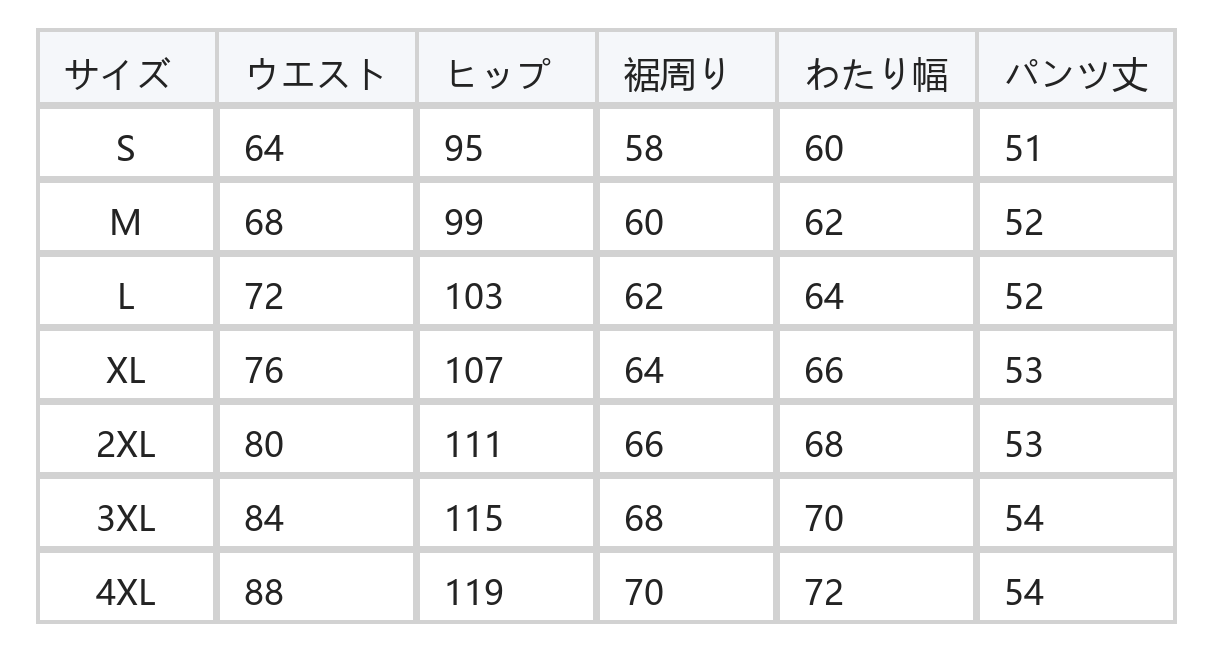 ハイウエスト ワイドレッグ 5分丈 カラードット デニムショーツ size chart 1