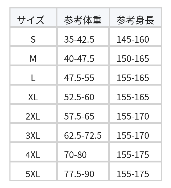 レース切り替え フリルヘム レディース セパレートスカート水着(3点セット、羽織りカバーアップ付き) size chart 1