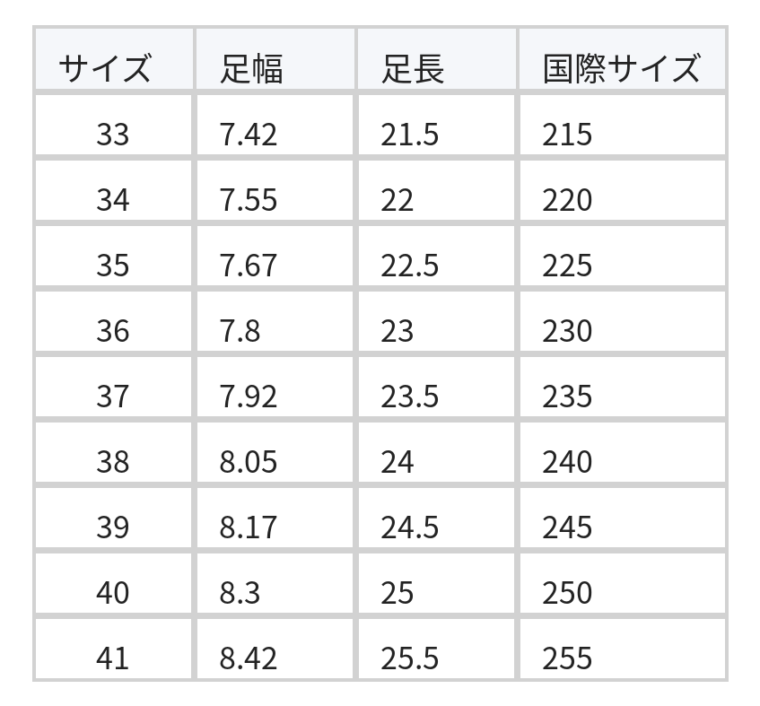 アイボリー ソフトレザー 厚底 ラウンドトゥ ローファー size chart 1