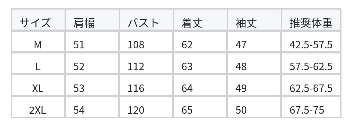 立体プリーツ レース切り替え バルーンスリーブブラウス size chart 1