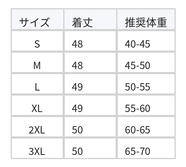 シアーなショート丈シングルボタンカーディガン size chart 1