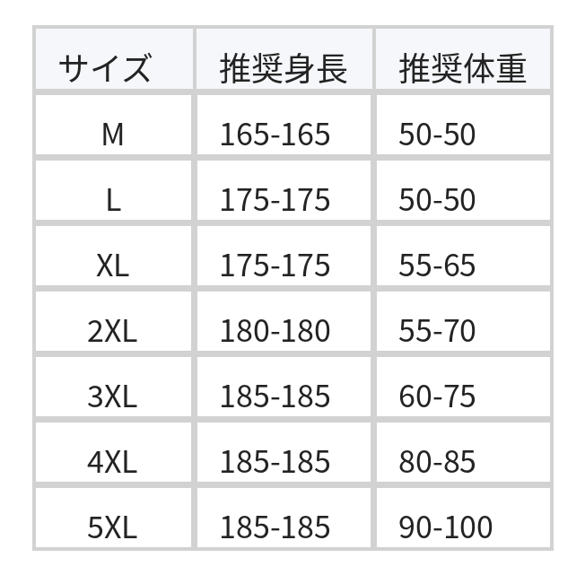 M~5XL ゆったりストレートシルエット プリントノースリーブタンクトップ size chart 1
