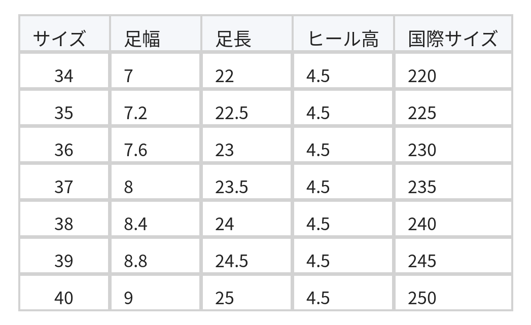 シワ感アッパー スマートなロングノーズ ポインテッドトゥ バックストラップ フラットパンプス size chart 1
