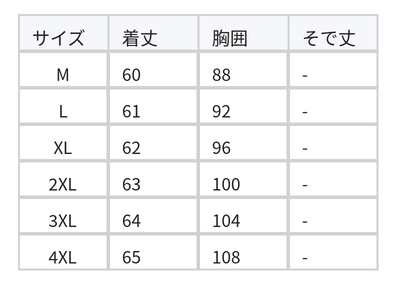 Vネック フリルスリーブ シフォンブラウス size chart 1
