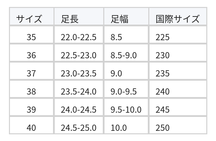 【全3色】クロスアッパー つま先カバー ベルクロサンダル size chart 1