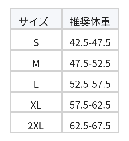 ショート丈カーディガン・配色トリム・ラウンドネック size chart 1