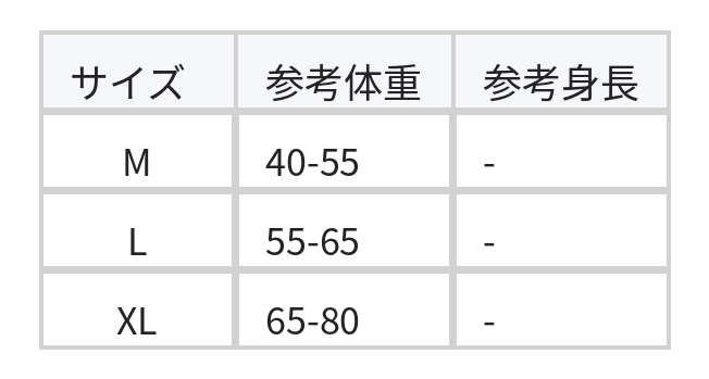 スタンドカラー Aラインシルエット 花柄プリント ノースリーブベスト size chart 1