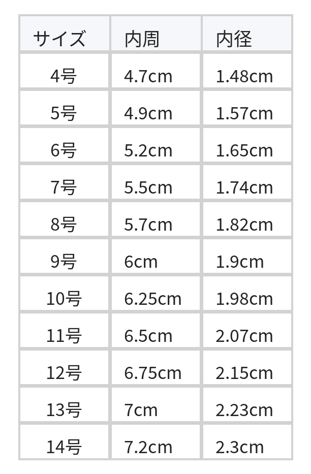 華奢でミニマル 軽やかなセッティング アイモチーフリング size chart 1