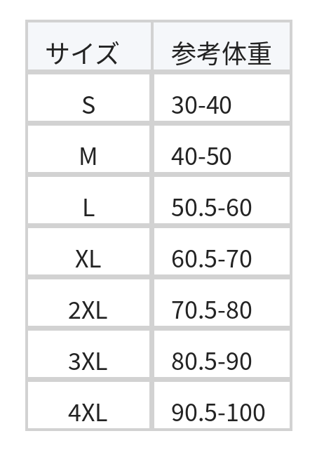 S~4XL ギャザー入りラウンドネック ペプラムヘムデザイン T シャツ size chart 1