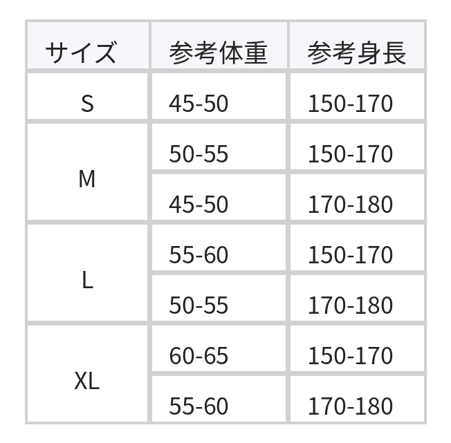 ホワイト ドット フリル タイトキャミワンピース size chart 1