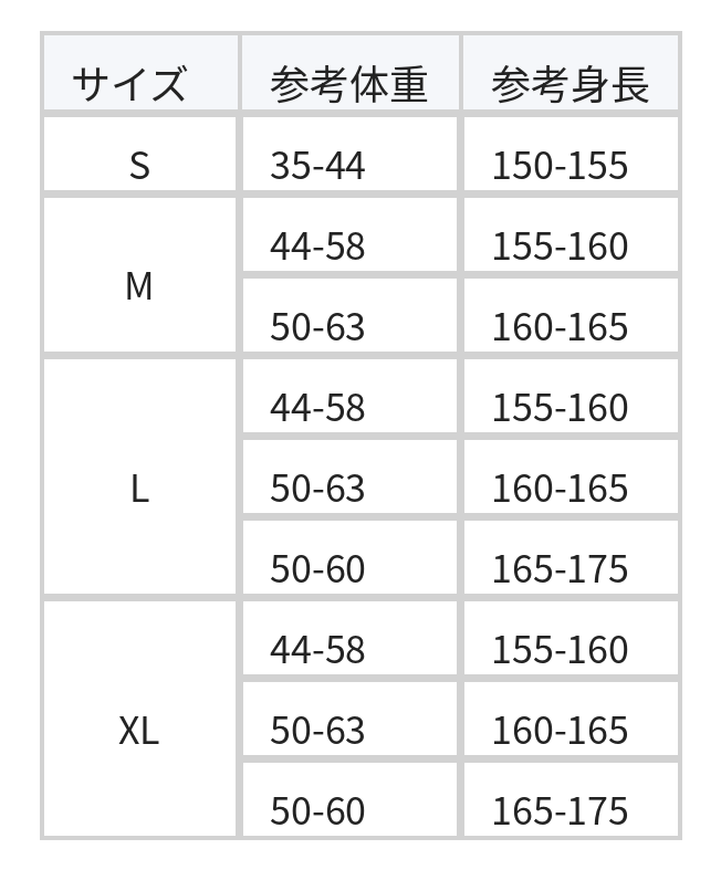 フリルギャザーシアー セパレートスカート水着 size chart 1