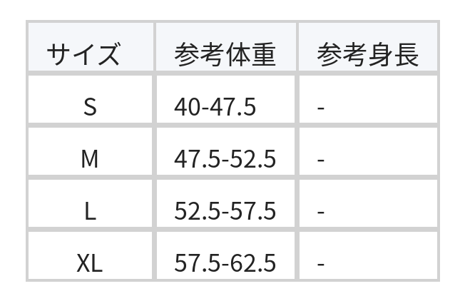 レースVネック 細リブ フィット 見せ肩 半袖Tシャツ size chart 1