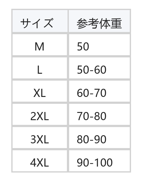 レース切替 Vネック レイヤード風 ニットトップス size chart 1